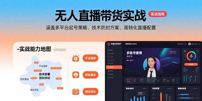 无人直播带货实战，涵盖多平台起号策略、技术防封方案、高转化直播配置-87创业网