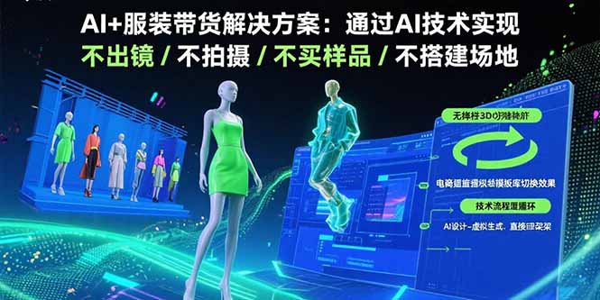 AI+服装带货解决方案：通过AI技术实现 不出镜/不拍摄/不买样品/不搭建场地-87创业网