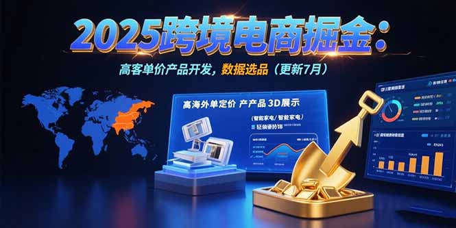 2025跨境电商掘金：蓝海市场定位，高客单价产品开发，数据选品(更新7月-87创业网