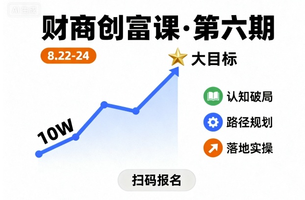 财商创富课第六期8月22-24号，如何从10W起步，一步步实现大目标-87创业网