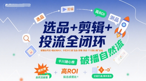 选品+剪辑+投流全闭环，破播自然流+撬动高ROI，手把手打通“选品-剪辑-测品-千川随心推”全链-87创业网