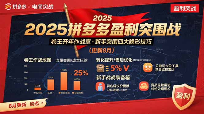 2025拼多多盈利突围战：卷王开年作战室，新手突围四大隐形技巧(更新8月-87创业网