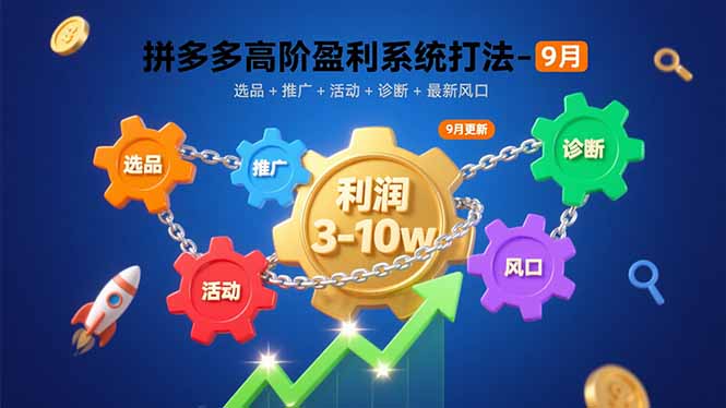 拼多多高阶盈利系统打法-9月：选品+推广+活动+诊断+最新风口，月利润3-10w-87创业网