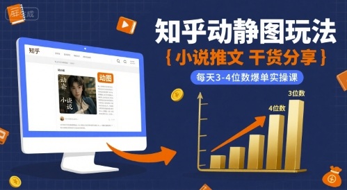 小说推文干货分享之知乎动静图玩法，每天3-4位数爆单实操课-87创业网