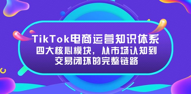 TikTok电商运营知识体系：四大核心模块，从市场认知到交易闭环的完整链路-87创业网