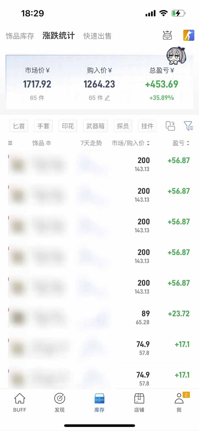 图片[2]-2025网易buff搬砖，一周操作2小时，收入1600+-87创业网