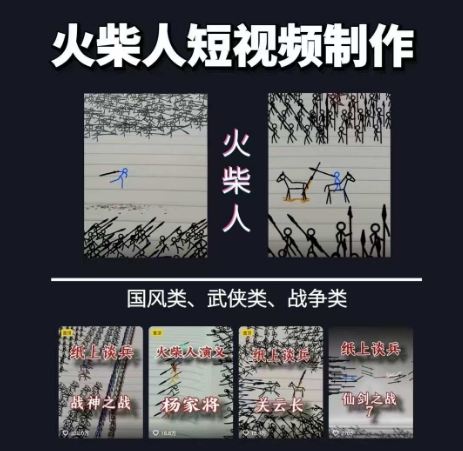 火柴人短视频-纸上谈兵，独一无二的视频展示风格，国风，战争动画，短视频差异化新赛道-87创业网