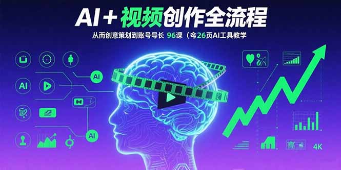 AI+短视频创作全流程：从创意策划到账号增长，96节课(含26项AI工具教学-87创业网