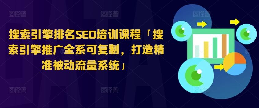 搜索引擎排名SEO培训课程「搜索引擎推广全系可复制，打造精准被动流量系统」-87创业网