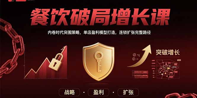 餐饮破局增长课：内卷时代突围策略，单店盈利模型打造，连锁扩张完整路径-87创业网