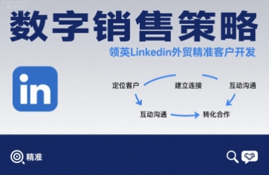 数字销售策略领英LinkedIn外贸精准客户开发-87创业网