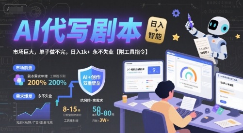 AI代写剧本，市场巨大，单子做不完，日入1k+ 永不失业【附工具指令】-87创业网