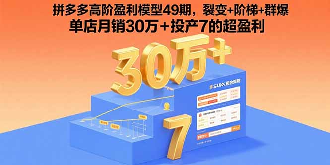 拼多多高阶盈利模型49期，裂变+阶梯+群爆  单店月销30万+投产7的超盈利-87创业网