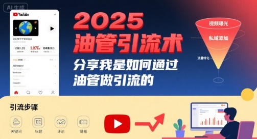 2025油管引流术，分享我是如何通过油管做引流的-87创业网