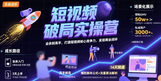 短视频破局实操营，业余到高手，打造短视频核心竞争力，实现商业闭环-87创业网