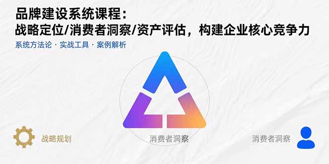 品牌建设系统课程：战略定位/消费者洞察/资产评估，构建企业核心竞争力-87创业网
