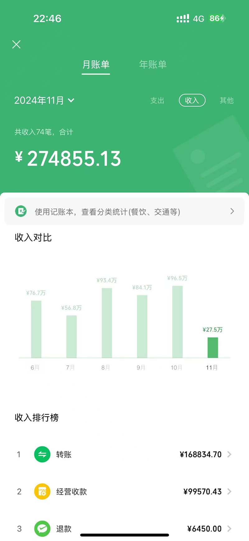 图片[1]-2024最后两个月如何通过”创业IP“卖项目年入”百万“,创业IP+最强引流…-87创业网