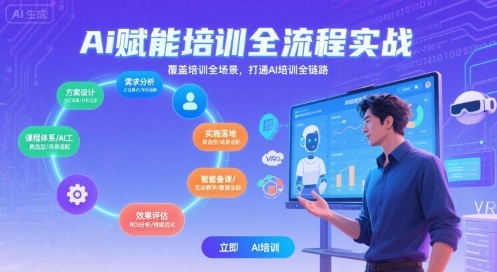 AI赋能培训全流程实站，覆盖培训全场景，打通 Al培训全链路-87创业网