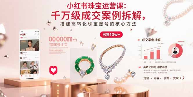 小红书珠宝运营课：千万级成交案例拆解，搭建高转化珠宝账号的核心方法-87创业网