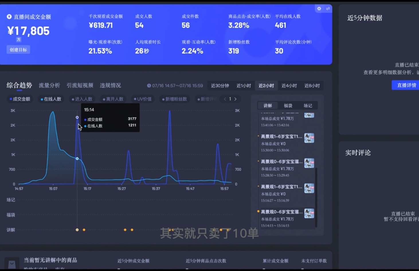 直播战士老蔡·抖音直播103起号运营-87创业网