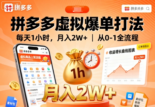 拼多多虚拟爆单打法，每天1小时，月入2W+，从0-1全流程-87创业网
