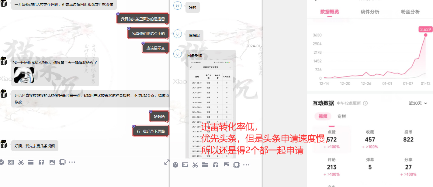 图片[12]-网盘拉新_实战系列，小白单月破5K(v3.0版保姆级教程)-87创业网