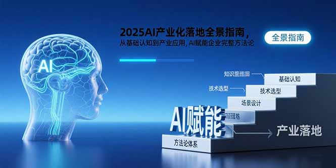2025AI产业化落地全景指南，从基础认知到产业应用，AI赋能企业完整方法论-87创业网