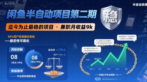 闲鱼半自动项目第二期，可能是迄今为止最稳的项目，兼职月收益9k-87创业网