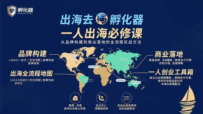 出海去 孵化器 一人出海必修课：从品牌构建到商业落地的全流程实战方法-87创业网