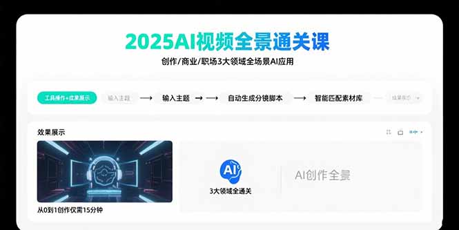 2025AI视频全景通关课：涵盖创作/商业/职场3大领域  掌握AI全场景应用-87创业网