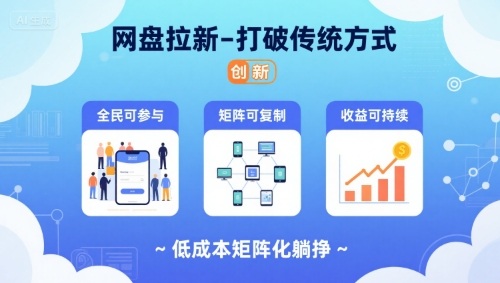 网盘拉新-打破传统方式，低成本矩阵化躺挣，全民可参与、矩阵可复制、收益可持续【揭秘】-87创业网