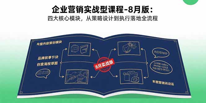 企业营销实战型课程-8月版：四大核心模块，从策略设计到执行落地全流程-87创业网