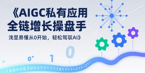 AIGC私有化应用全链增长操盘手，浅显易懂从0开始，轻松驾驭AI-87创业网