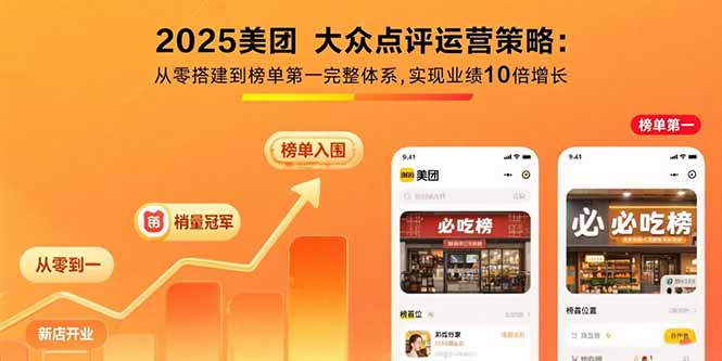 2025美团 大众点评运营策略:从零搭建到榜单第一完整体系,实现业绩10倍增长-87创业网