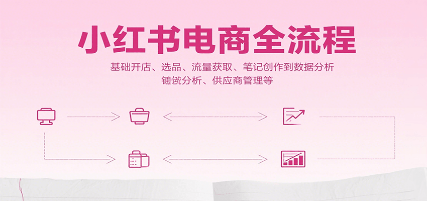小红书电商全流程，基础开店、选品、流量获取、笔记创作到数据分析、供应商管理等-87创业网