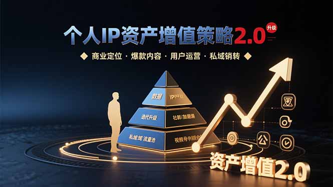 个人IP资产增值策略2.0 拆解商业定位/爆款内容/用户运营/私域销转四大模块-87创业网