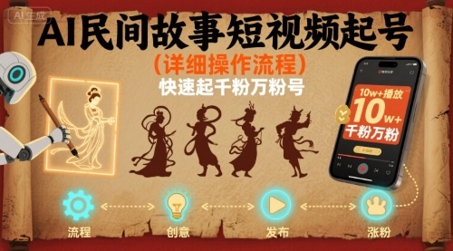 AI民间故事短视频起号，详细操作流程，快速起千粉万粉号-87创业网