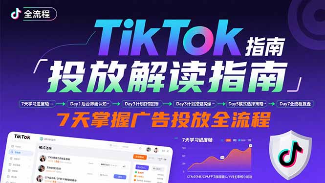 TikTok投放解读指南：后台操作/计划建立/模式选择，7天掌握广告投放全流程-87创业网
